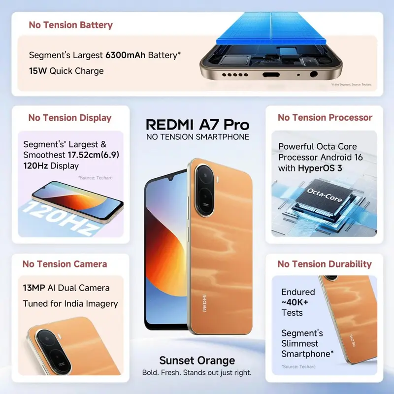 Представлены бюджетные 4G-смартфоны Redmi A7 и A7 Pro