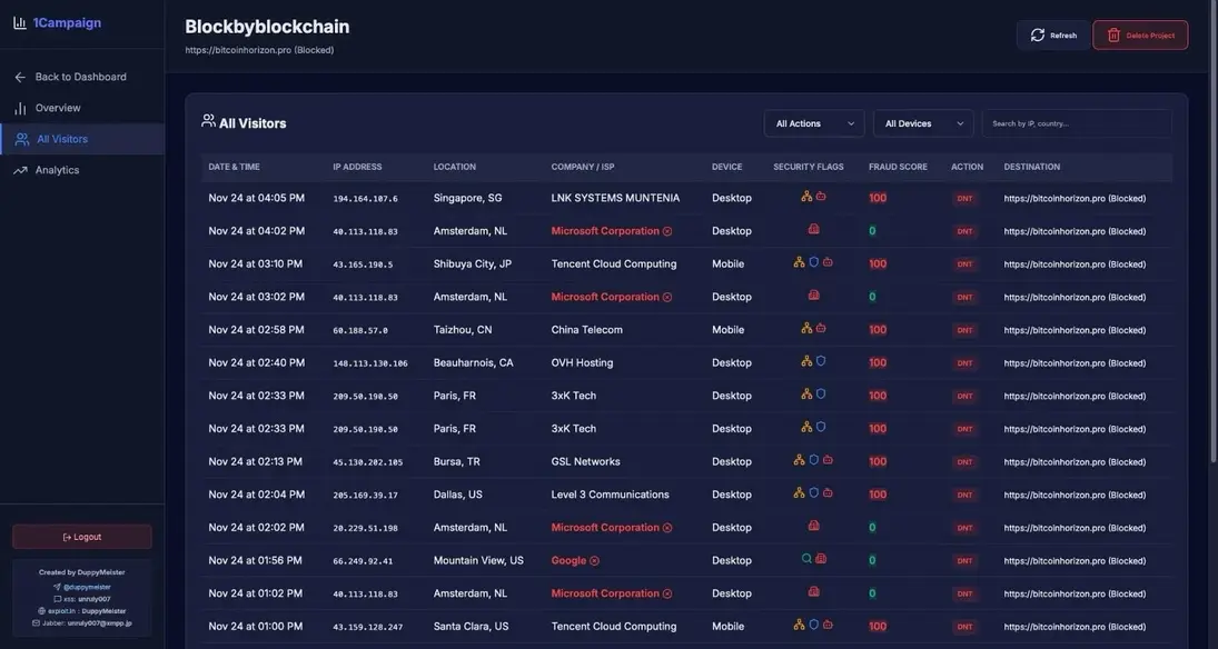 Платформа 1Campaign помогает вредоносной рекламе Google обходить обнаружение