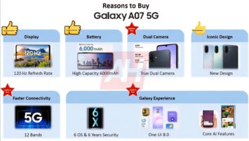 Эксклюзив: дизайн, характеристики и рекламные материалы Samsung Galaxy A07 5G (гаджеты)