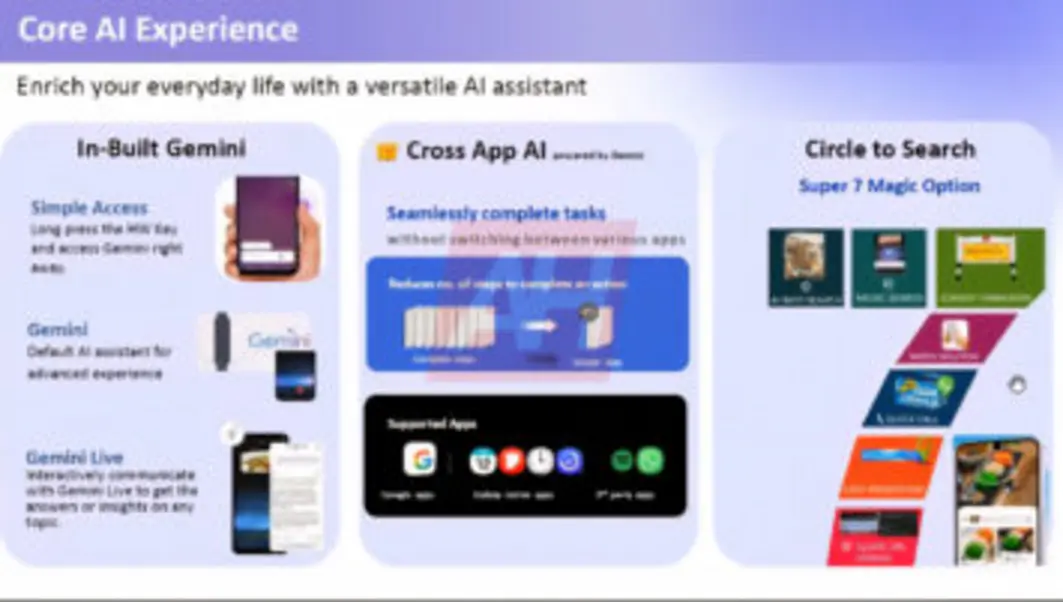 Эксклюзив: дизайн, характеристики и рекламные материалы Samsung Galaxy A07 5G (гаджеты)