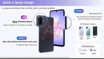 Эксклюзив: дизайн, характеристики и рекламные материалы Samsung Galaxy A07 5G (гаджеты)