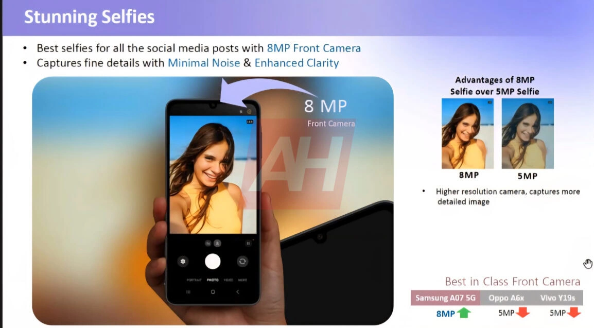 Эксклюзив: дизайн, характеристики и рекламные материалы Samsung Galaxy A07 5G (гаджеты)