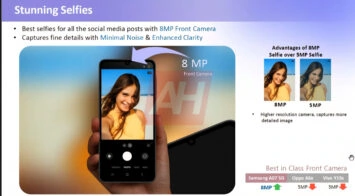 Эксклюзив: дизайн, характеристики и рекламные материалы Samsung Galaxy A07 5G (гаджеты)