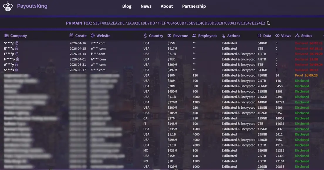 Операторы вымогателя Payouts King используют виртуальные машины QEMU для обхода средств защиты конечных точек