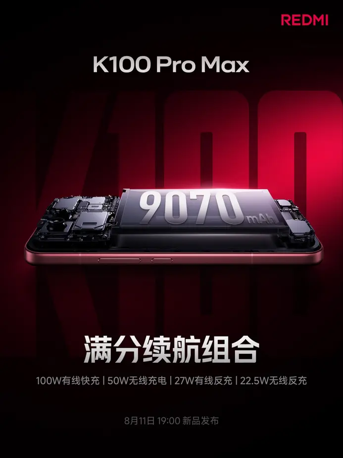 Redmi K100 Pro Max получит батарею на 9 070 мАч