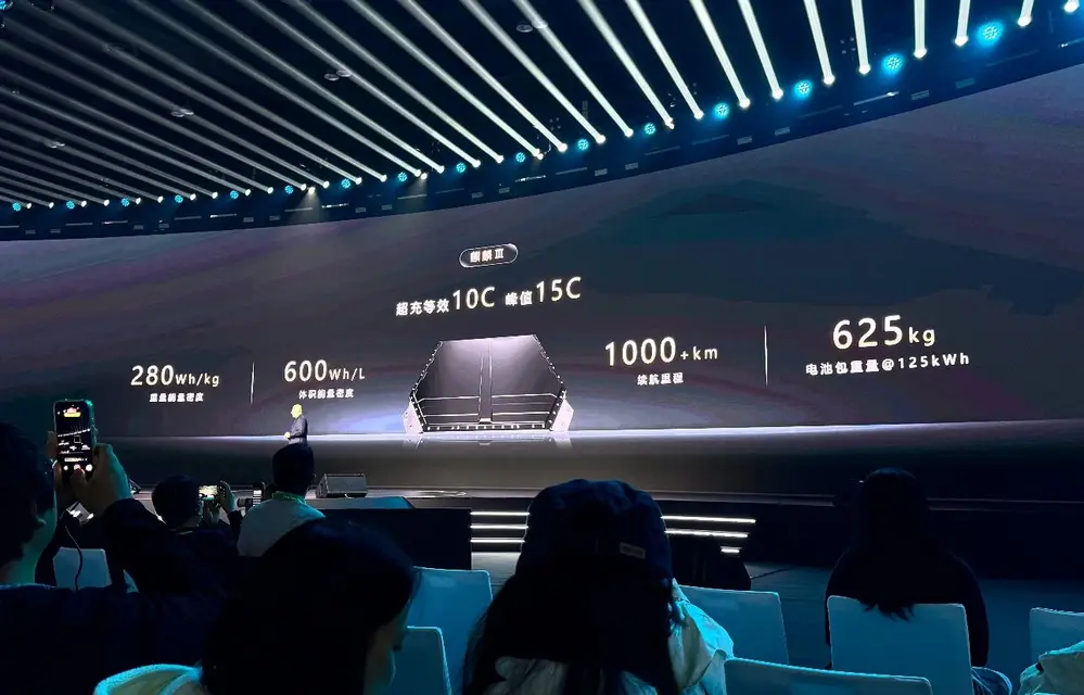 CATL представила Qilin Battery третьего поколения: ультрабыстрая зарядка и 1000 км запаса хода