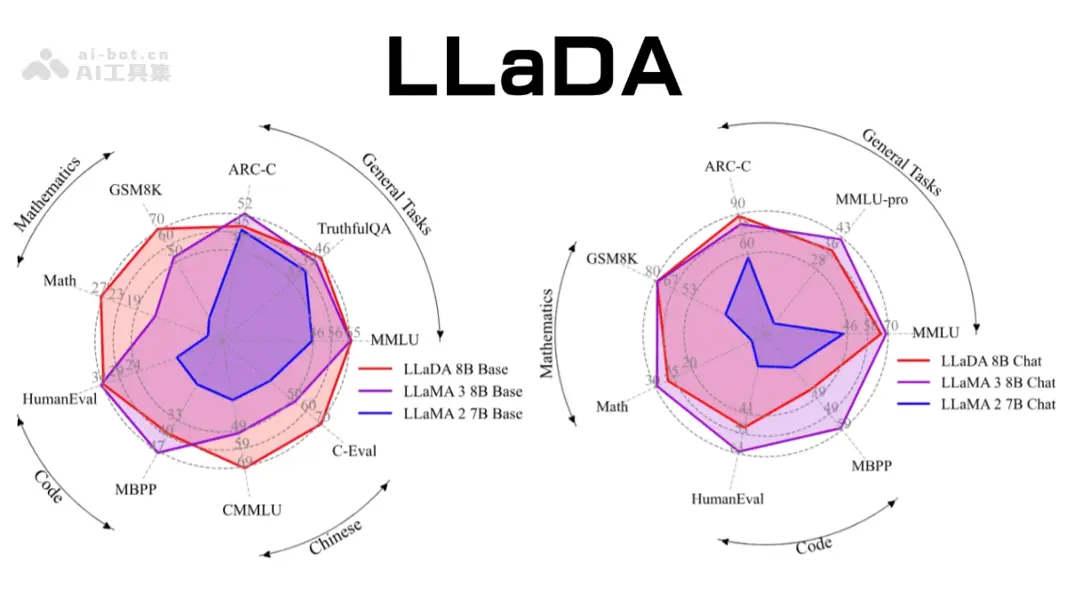 World Labs Фэй-Фэй Ли объединяется с Lightwheel AI для совершенствования оценки Embodied AI