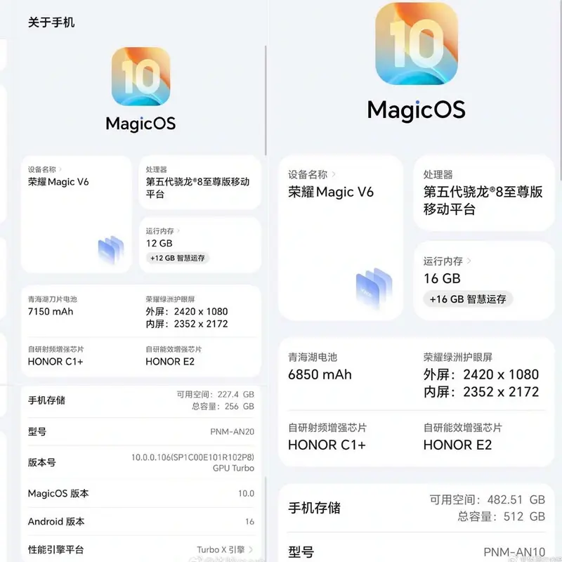 Характеристики батареи и процессора HONOR Magic V6 раскрыты перед запуском