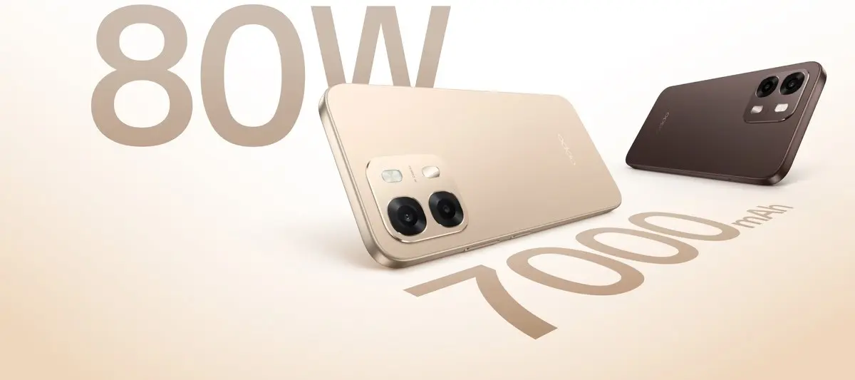 Oppo A6 Pro 5G выходит в Индии с 6,75-дюймовым ЖК-дисплеем и ёмким аккумулятором на 7000 мАч.