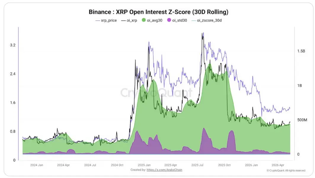 Инсайдер Ripple предупреждает держателей XRP на фоне волны мошеннических «airdrop» в сети XRPL