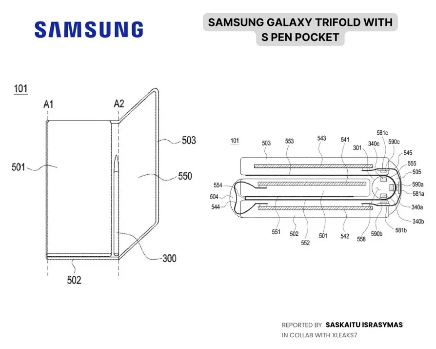 Samsung может оснастить будущие &laquo;trifolds&raquo; встроенным S Pen