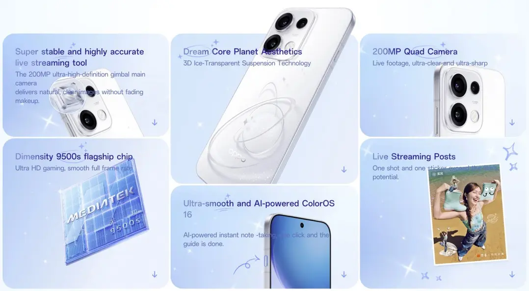Oppo Reno16 Pro и Reno16 официально представлены: камера на 200 Мп впечатляет