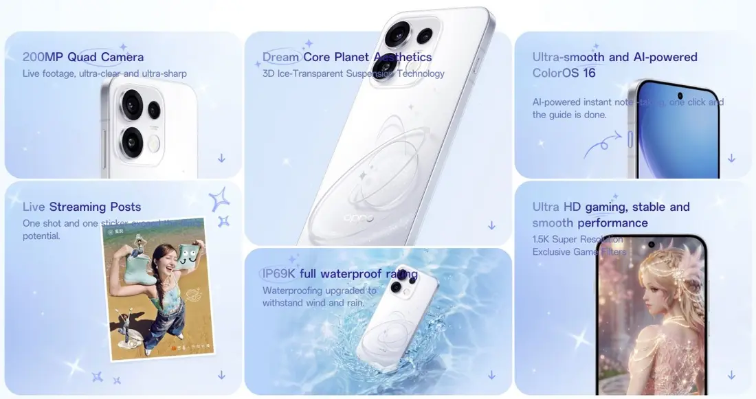 Oppo Reno16 Pro и Reno16 официально представлены: камера на 200 Мп впечатляет