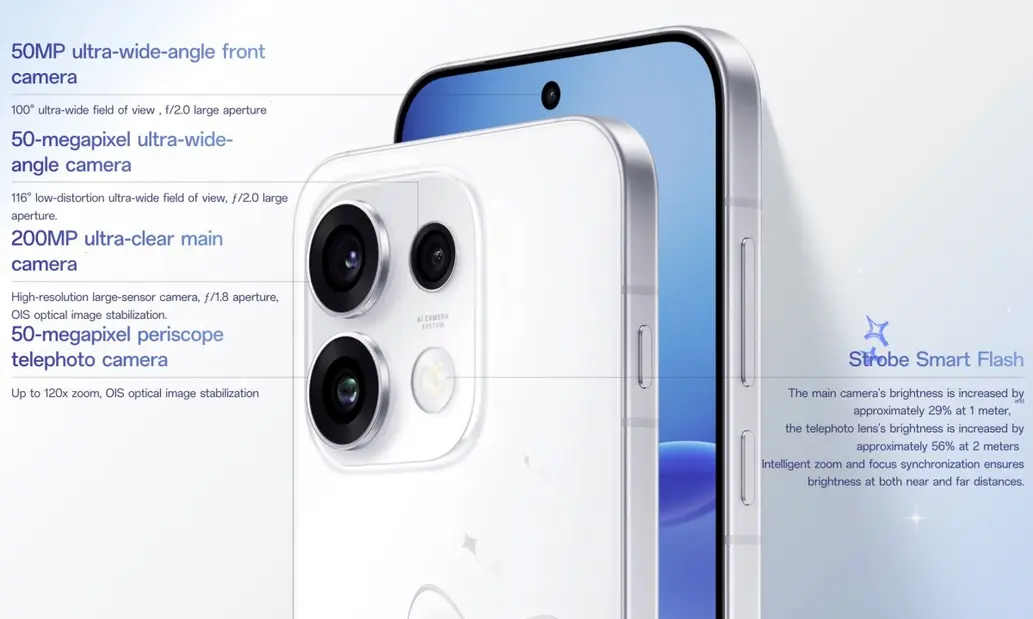 Oppo Reno16 Pro и Reno16 официально представлены: камера на 200 Мп впечатляет