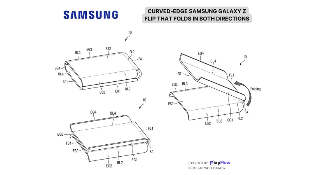 В патентном отчёте Samsung показали дизайн Galaxy Z Flip с 360-градусным сгибом и изогнутым внешним дисплеем
