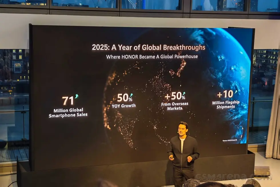 В 2025 году компания Honor продала более 70 миллионов смартфонов.