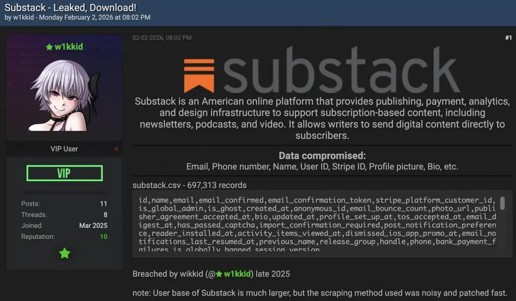 Платформа для рассылок Substack уведомляет пользователей об утечке данных