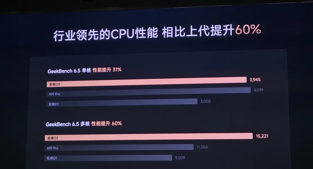 Xiaomi 18 Fold официально выйдет в сентябре с чудовищным чипсетом Xring O3
