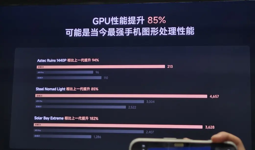 Xiaomi 18 Fold официально выйдет в сентябре с чудовищным чипсетом Xring O3