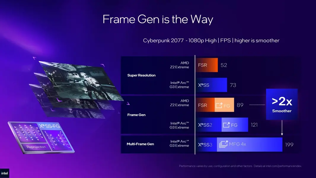 &laquo;Фейковые кадры&raquo; Intel предскажут ваши действия в игре еще до того, как вы их совершите