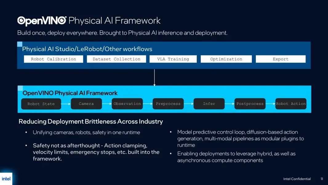 Computex 2026: Intel заявляет о решении одной из главных физических проблем в сфере AI и робототехники
