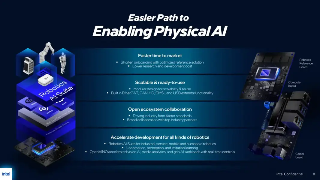 Computex 2026: Intel заявляет о решении одной из главных физических проблем в сфере AI и робототехники