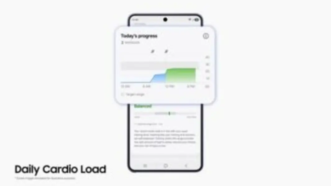 Следующие смарт-часы Samsung Galaxy Watch получат серьезный апгрейд функций здоровья на базе &laquo;AI&raquo;