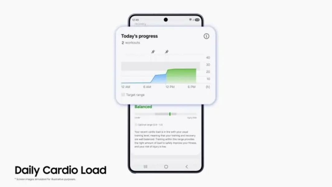 Следующие смарт-часы Samsung Galaxy Watch получат серьезный апгрейд функций здоровья на базе &laquo;AI&raquo;