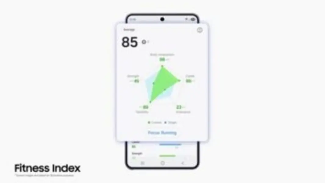 Следующие смарт-часы Samsung Galaxy Watch получат серьезный апгрейд функций здоровья на базе &laquo;AI&raquo;
