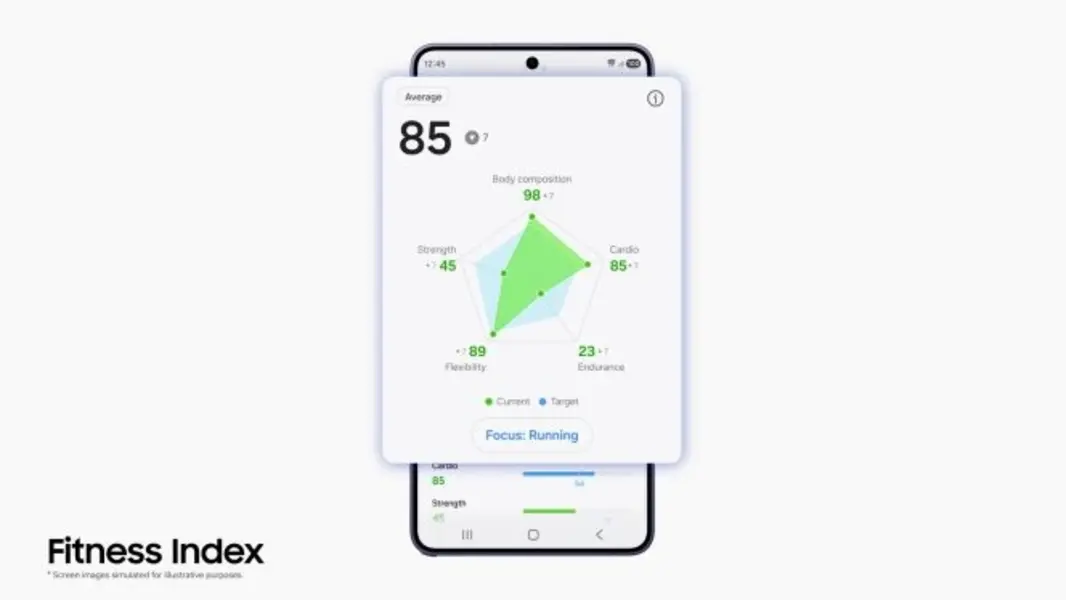 Следующие смарт-часы Samsung Galaxy Watch получат серьезный апгрейд функций здоровья на базе &laquo;AI&raquo;