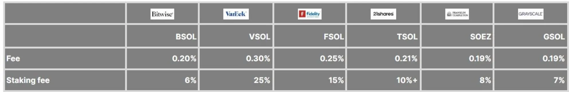 &laquo;Morgan Stanley&raquo; использует $7,4 трлн клиентских активов и минимальные комиссии, чтобы оседлать криптовалютный бум на Уолл-стрит