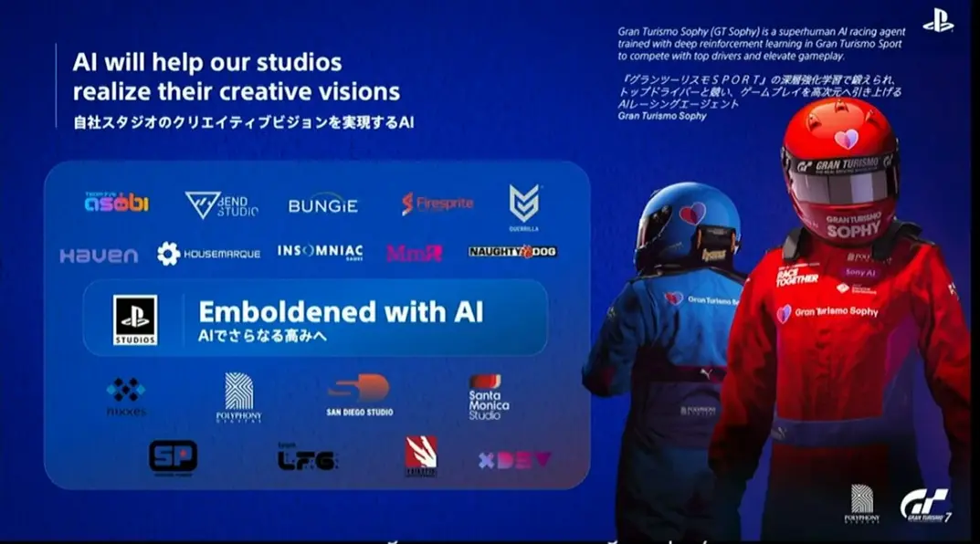 Sony раскрыла стратегию использования ИИ в PlayStation: &laquo;Мы верим, что ИИ раскроет творческий потенциал наших студий&raquo;