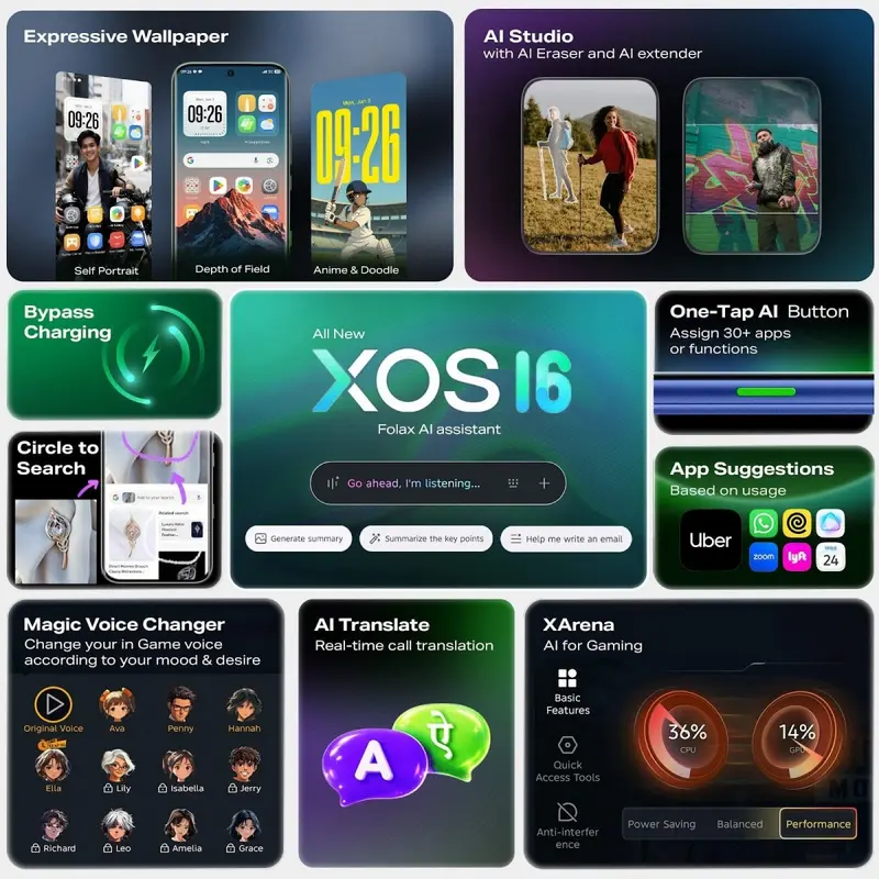Анонсирована Infinix XOS 16 с обновленным дизайном и расширенными функциями «AI»