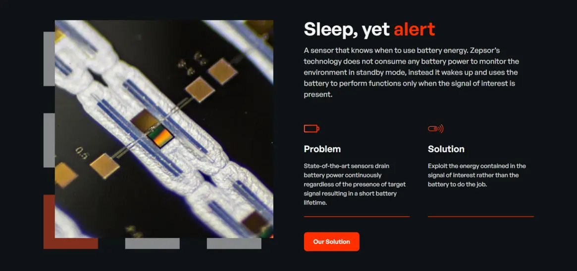 Безмолвный страж: Революция Zepsor в обнаружении присутствия с нулевым энергопотреблением.