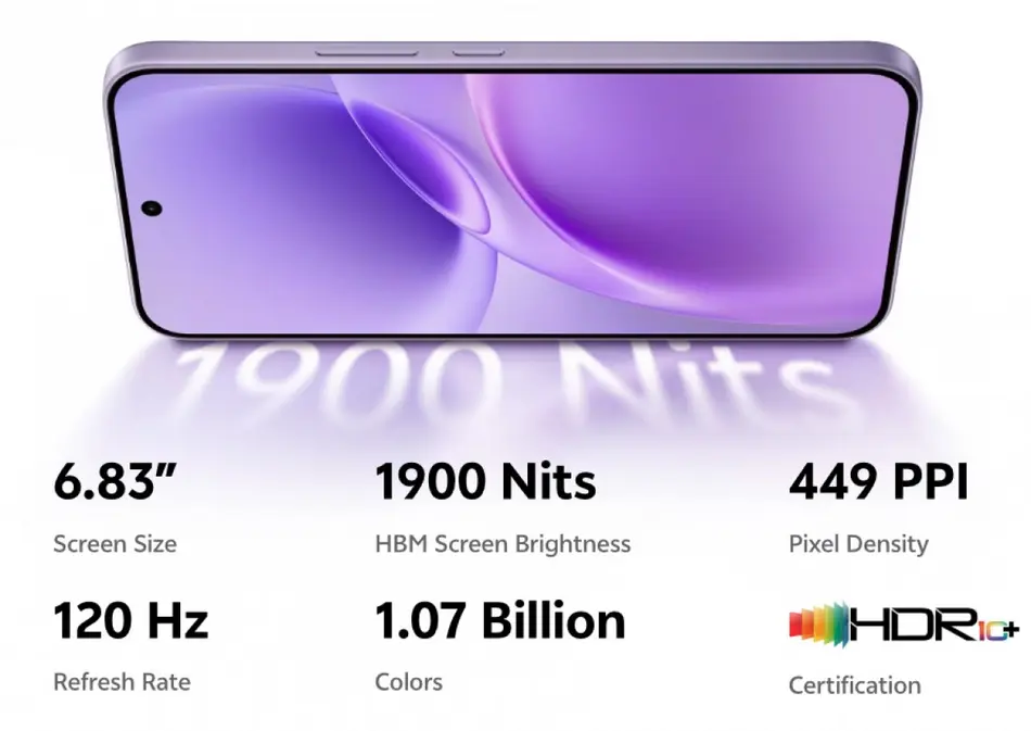 Vivo V70 FE прибывает в Индию: предзаказ уже открыт