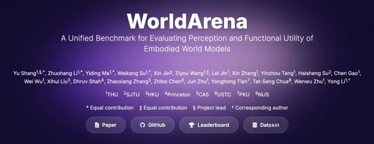 GigaWorld-1 от GigaAI возглавляет мировой рейтинг &laquo;world model&raquo;
