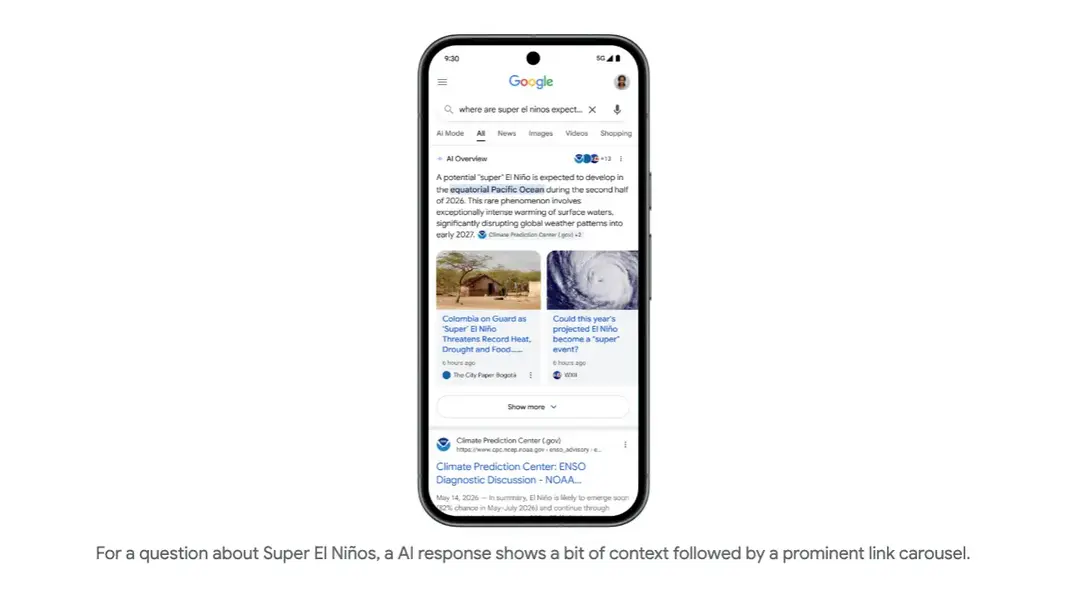 Новые функции Google Поиска: что изменится в Digi-мире