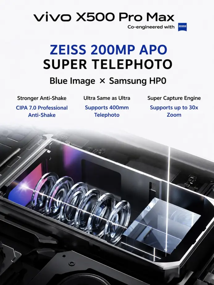 Камеры с телеобъективом vivo X500 Pro и Pro Max официально представлены