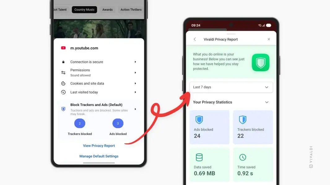 Vivaldi 7.8 добавляет закрепленные вкладки и приватный поиск для мобильных устройств