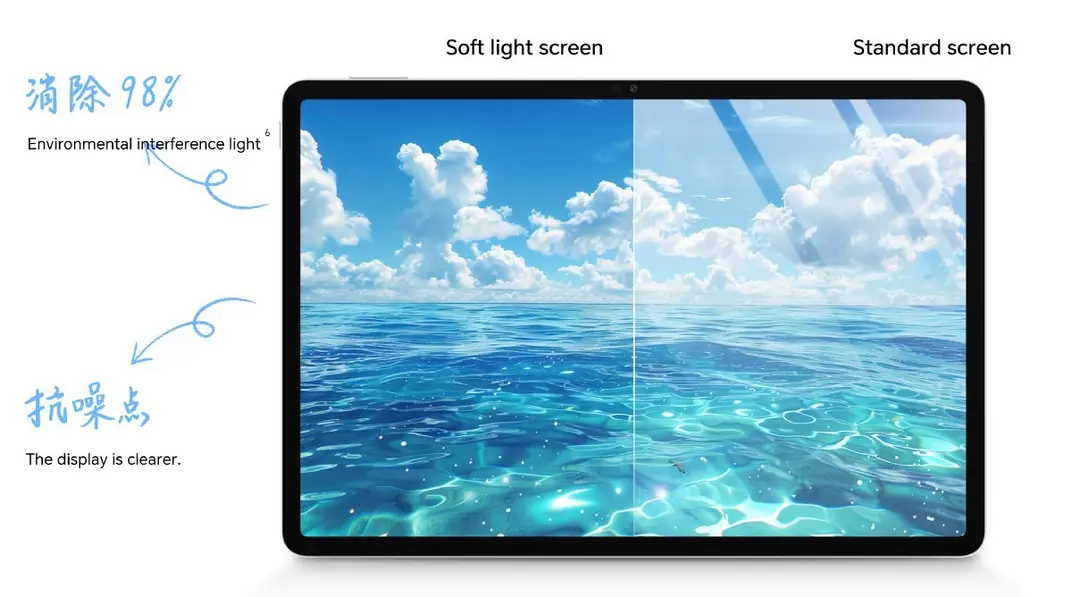 Новый Honor Pad 10 Pro: «Dimensity 8350» в корпусе толщиной 6,1 мм, а также анонс Pad X10 и X10 Pro