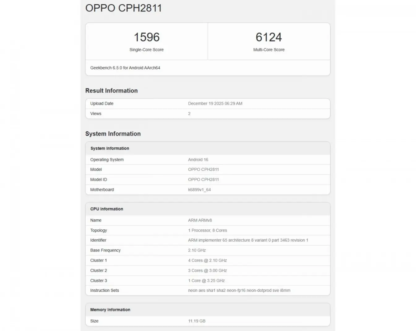 Oppo Reno15 Pro Max, возможно, появился в базе данных Geekbench