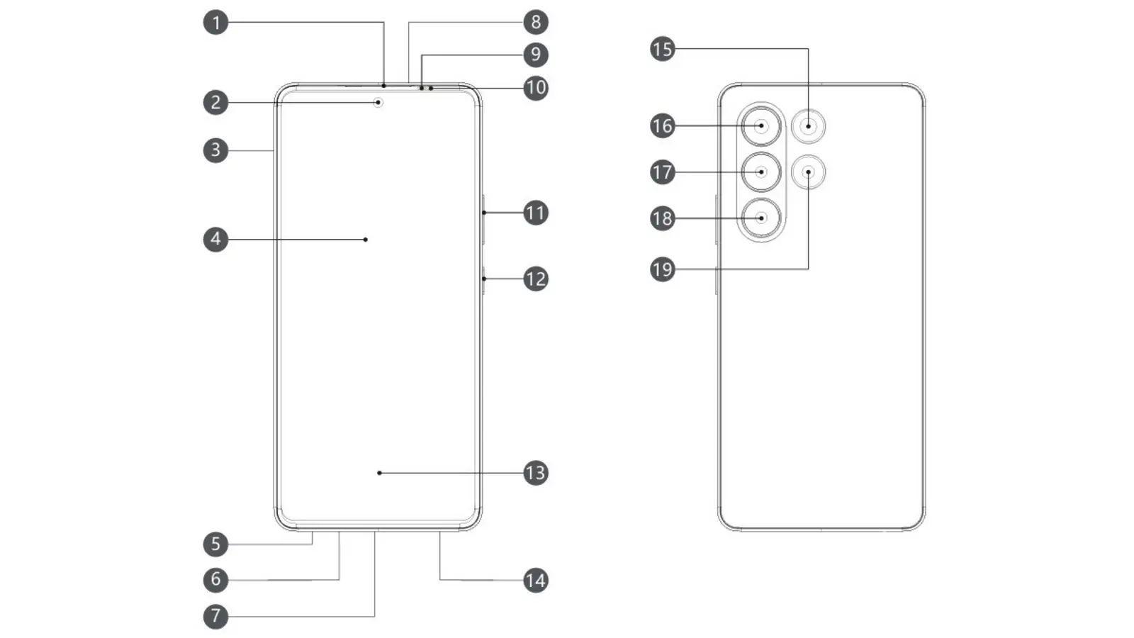 Характеристики первого смартфона Dreame утекли в сеть