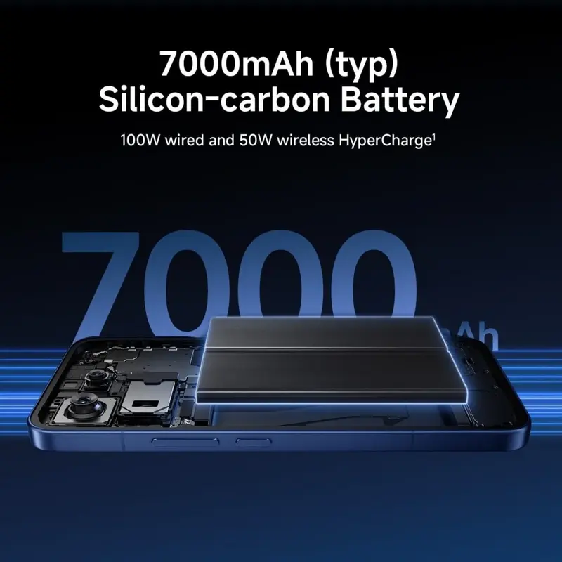 Грандиозная утечка о серии Xiaomi 17T не оставила места для воображения