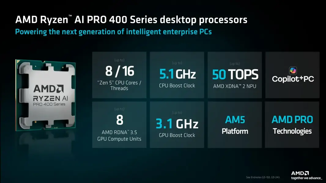 AMD раскрывает характеристики и производительность новой серии настольных APU Ryzen AI 400