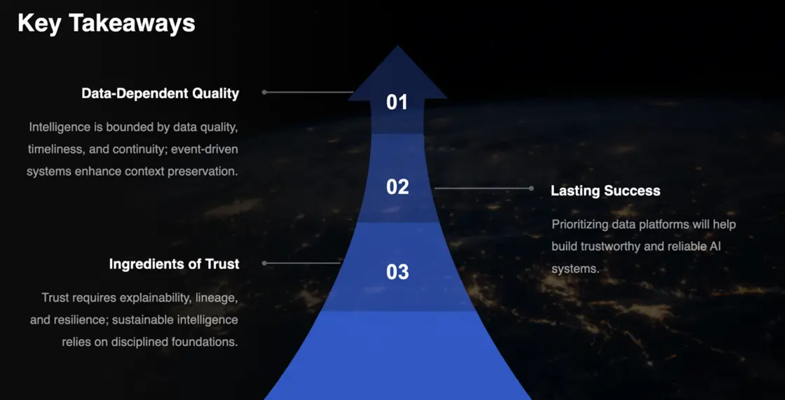 Мировые лидеры обсудят основы, доверие и будущее разведки в сфере безопасности на ICCI 2025.