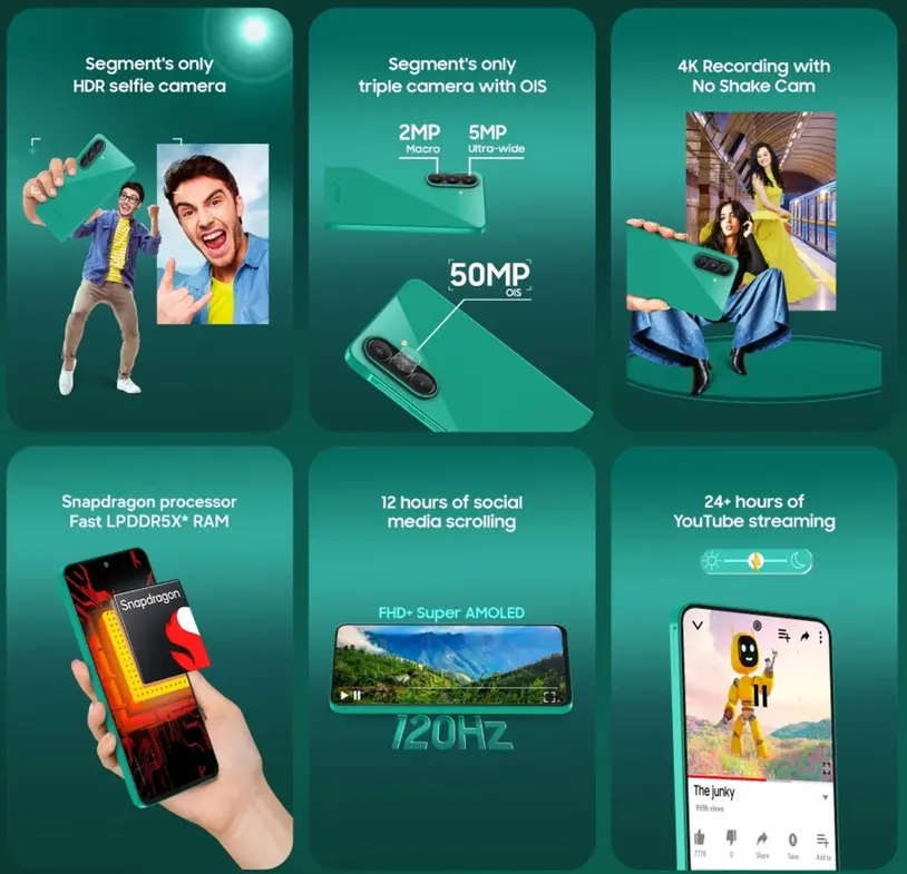 Samsung Galaxy F70 Pro официально представлен с аккумулятором 6000 мАч и тройной камерой