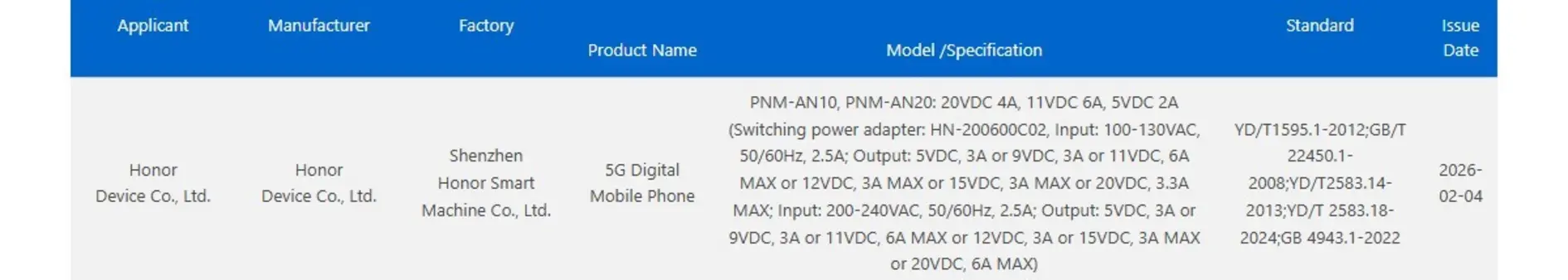 Honor Magic V6 прошел сертификацию с топовой скоростью зарядки