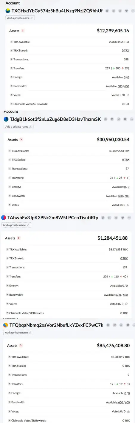 США превращают эмитента &laquo;stablecoin&raquo; Tether в финансовое оружие против Ирана, заморозив почти 500 миллионов долларов
