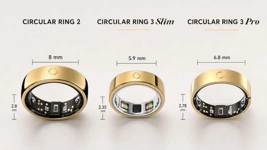 Кольцо Circular Ring 3 опередило Oura, внедрив бесконтактные платежи