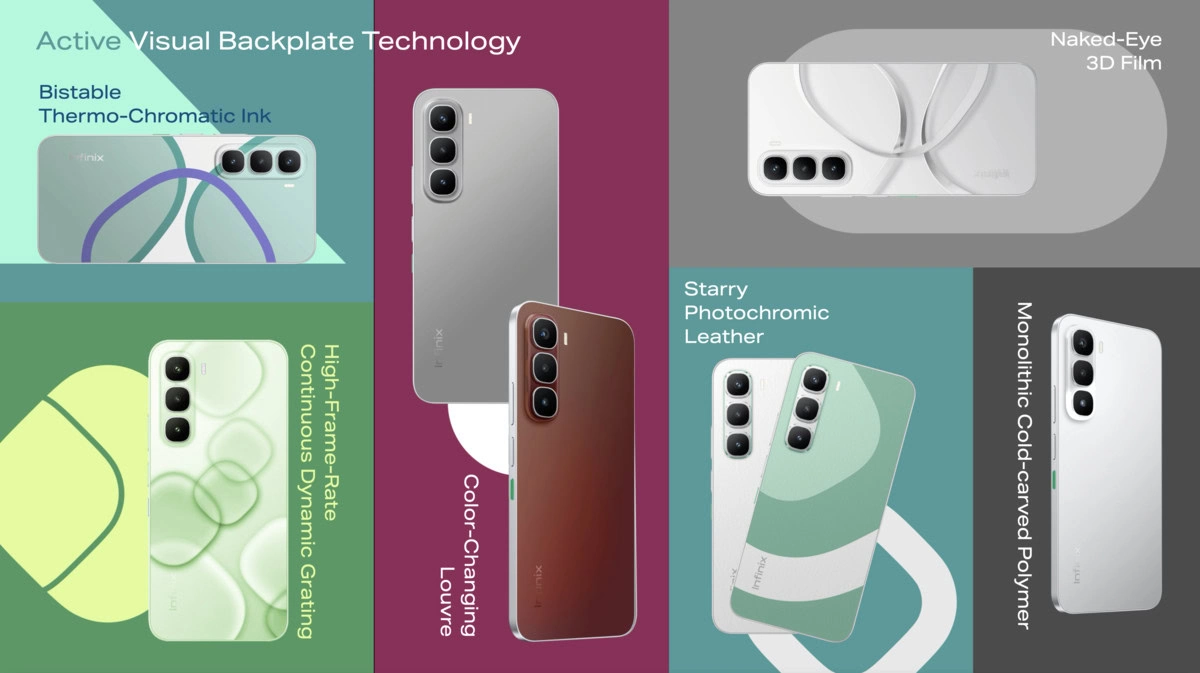 Infinix NOTE 60: Первый в мире телефон со спутниковой связью в любой точке планеты.